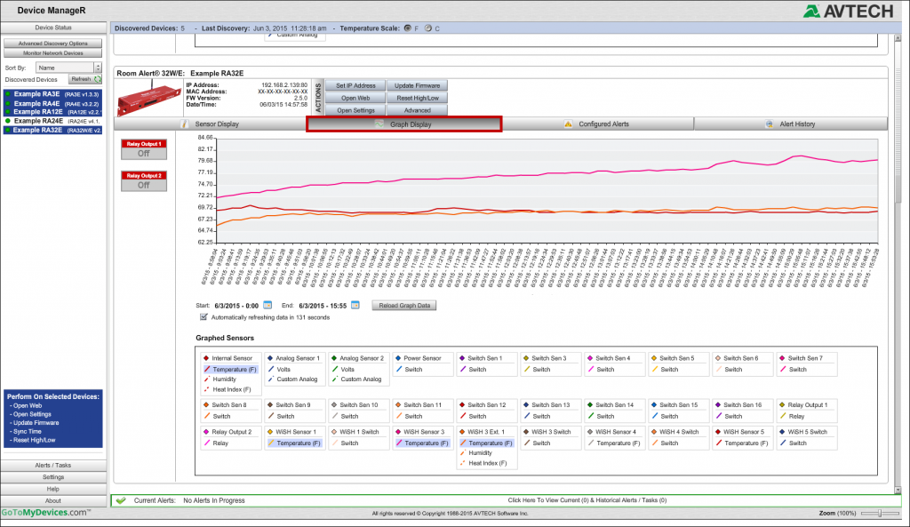 Selected Devices-- Graph Display 2 (boxed)