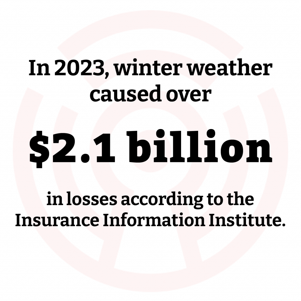 Infographic showing a statistic about the cost of winter weather